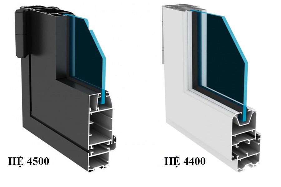 Hệ nhôm Việt Pháp